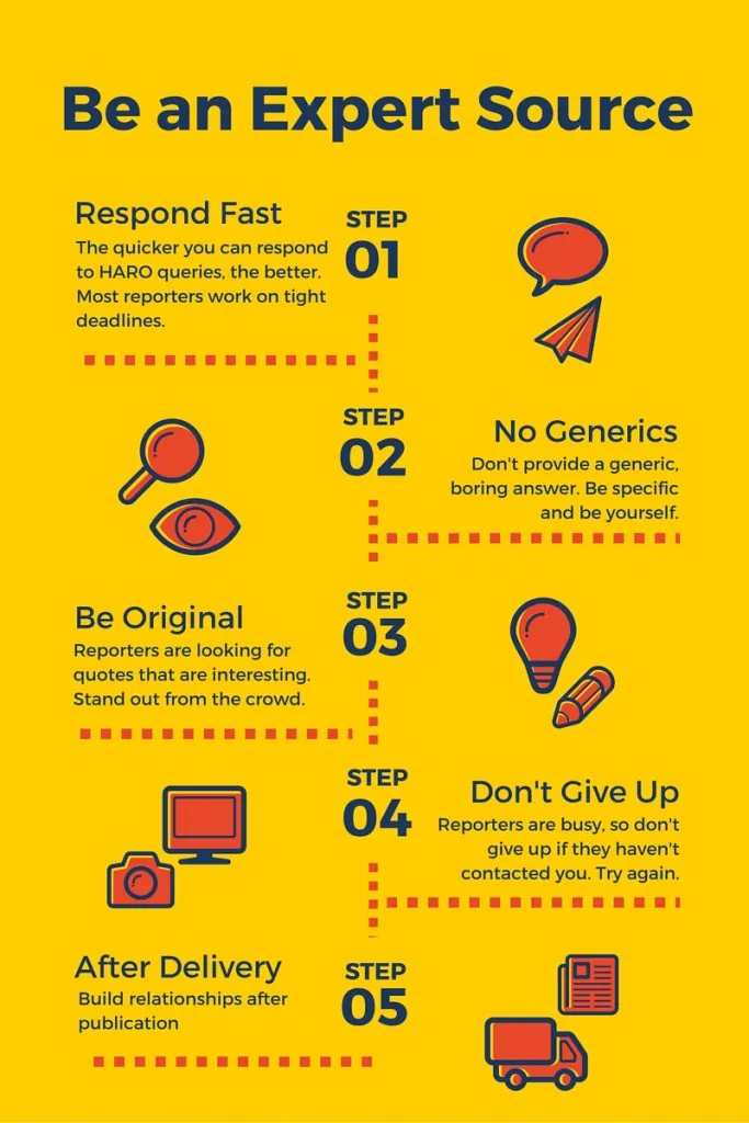 How to Be an Expert Source