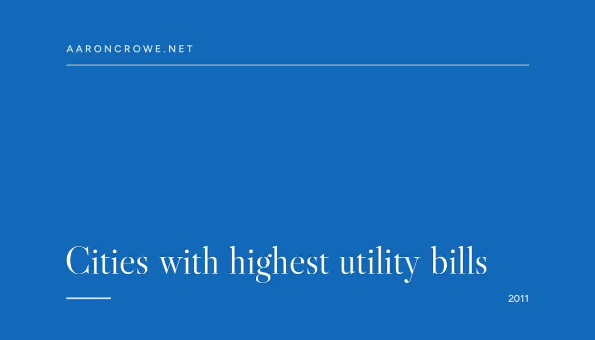 Cities with highest utility bills