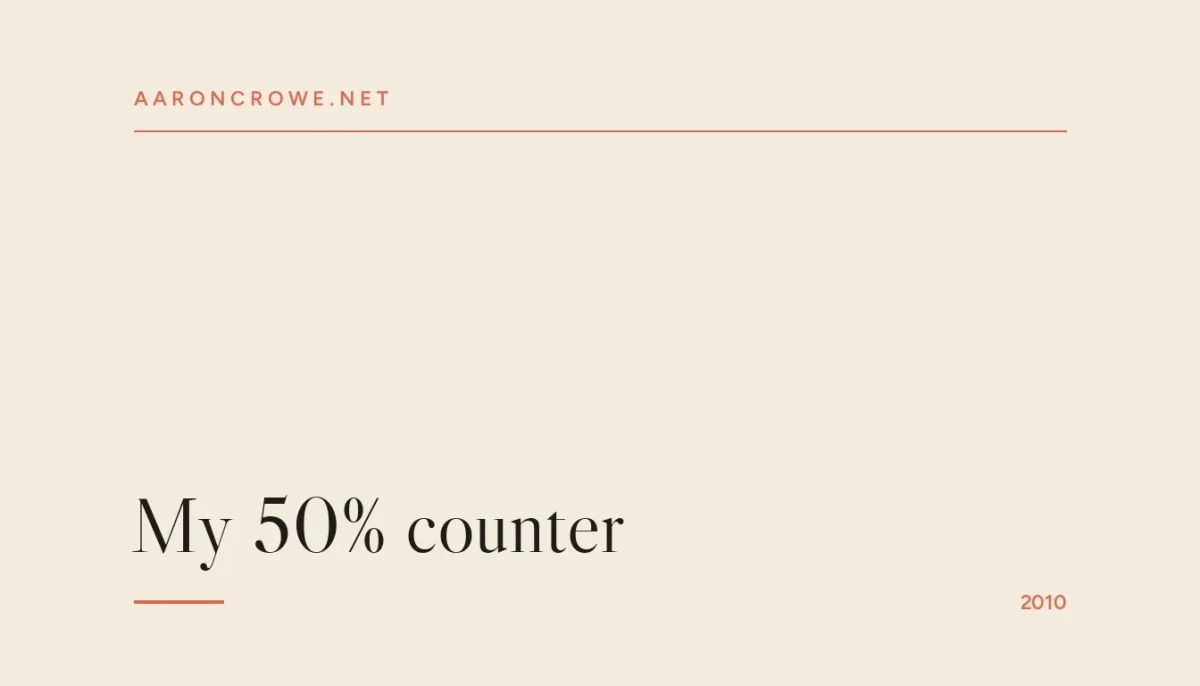 My 50% counter