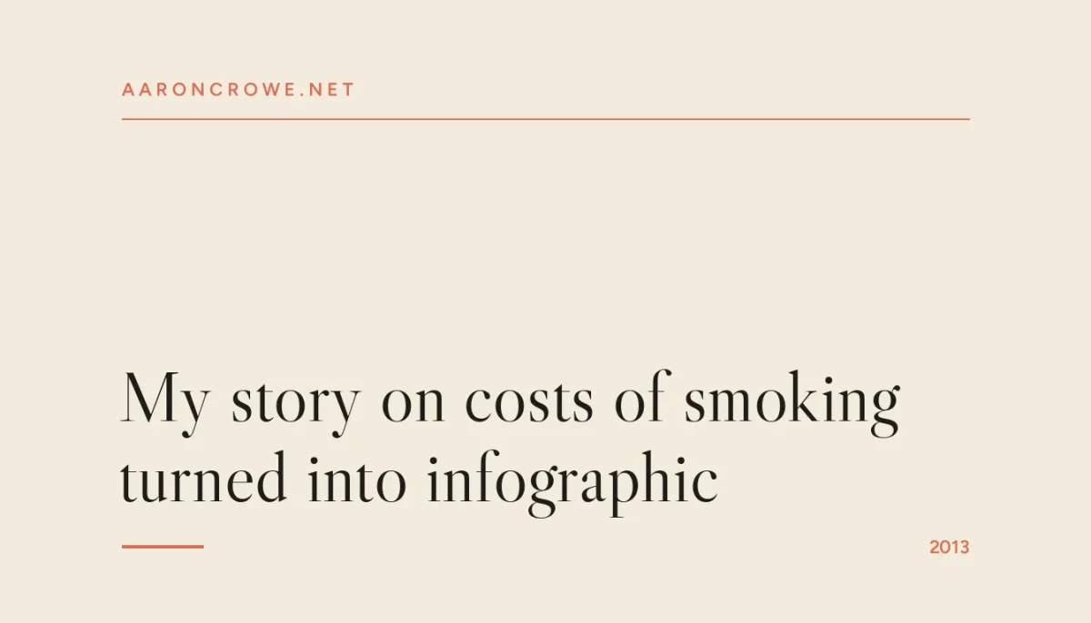 My story on costs of smoking turned into infographic