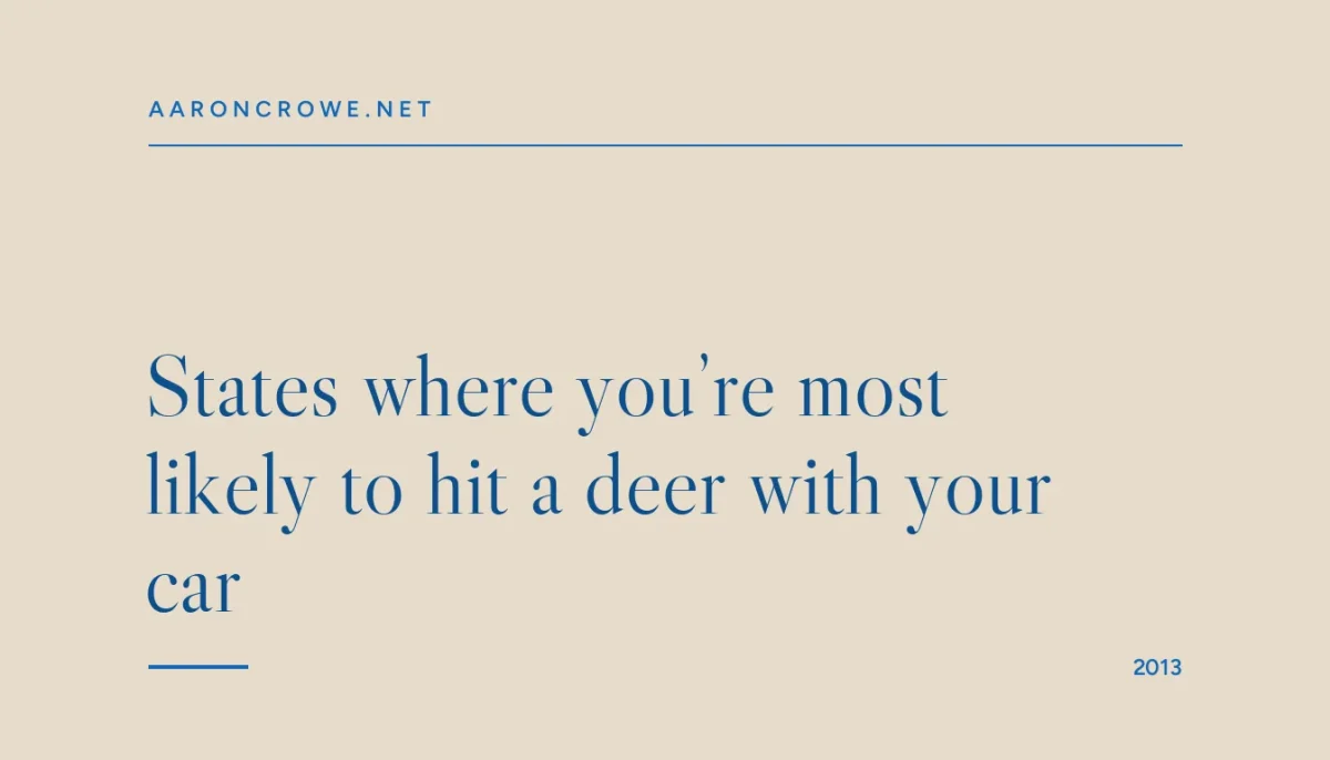 States where you’re most likely to hit a deer with your car